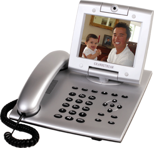 1964 - ...: Videotelephony for deaf people